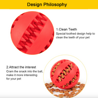 Thumbnail for Interactive Rubber Pet Dog Toy Balls for Small and Large Dogs, Dog Toy JonxiFon