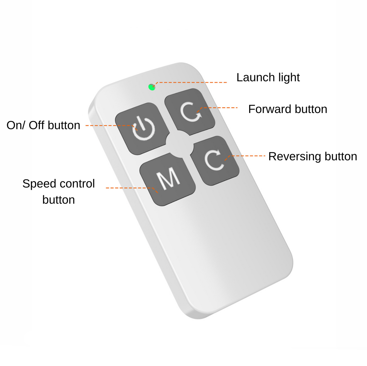 Wicked Ball: New Bite-Resistant Automatic Pet Toy, Electric Smart Dog Toy Ball JonxiFon