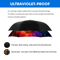 Thumbnail for Custom Magical Dog Cat Windproof Reverse Upside Down C-Handle Double Layer Umbrella, Pet Lover Gift JonxiFon