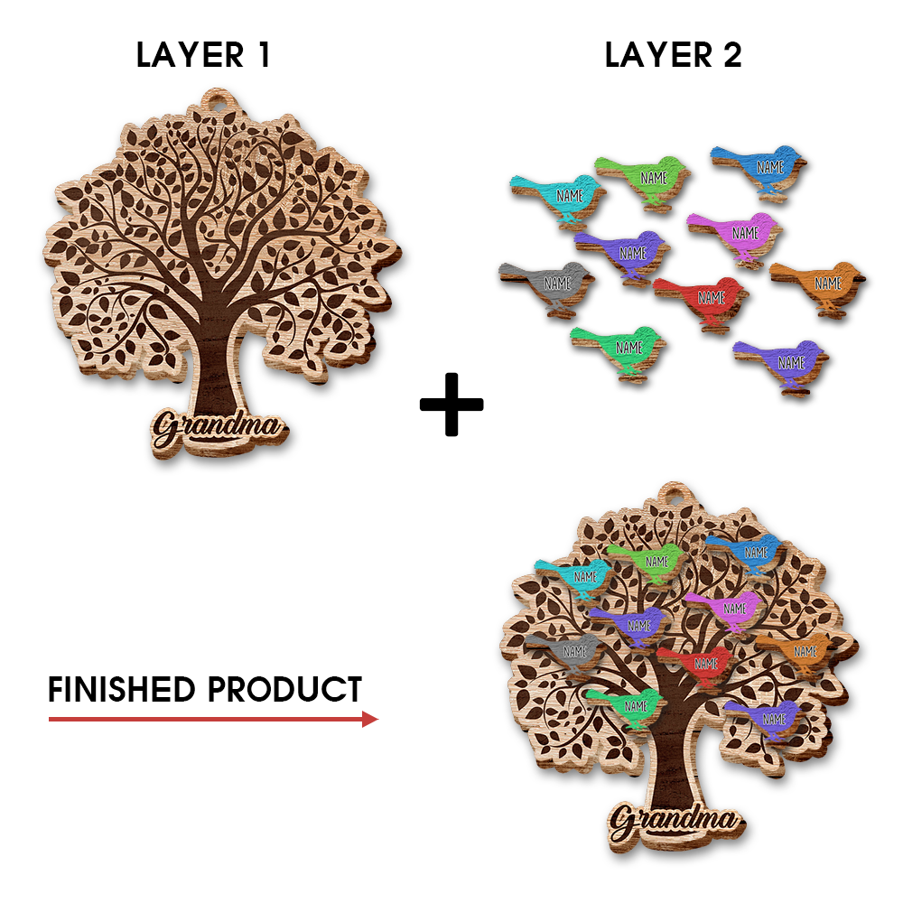 Personalized Family Tree Bird Grandkids Grandma Christmas Layered Wood Ornament , Christmas Gift For Family AE