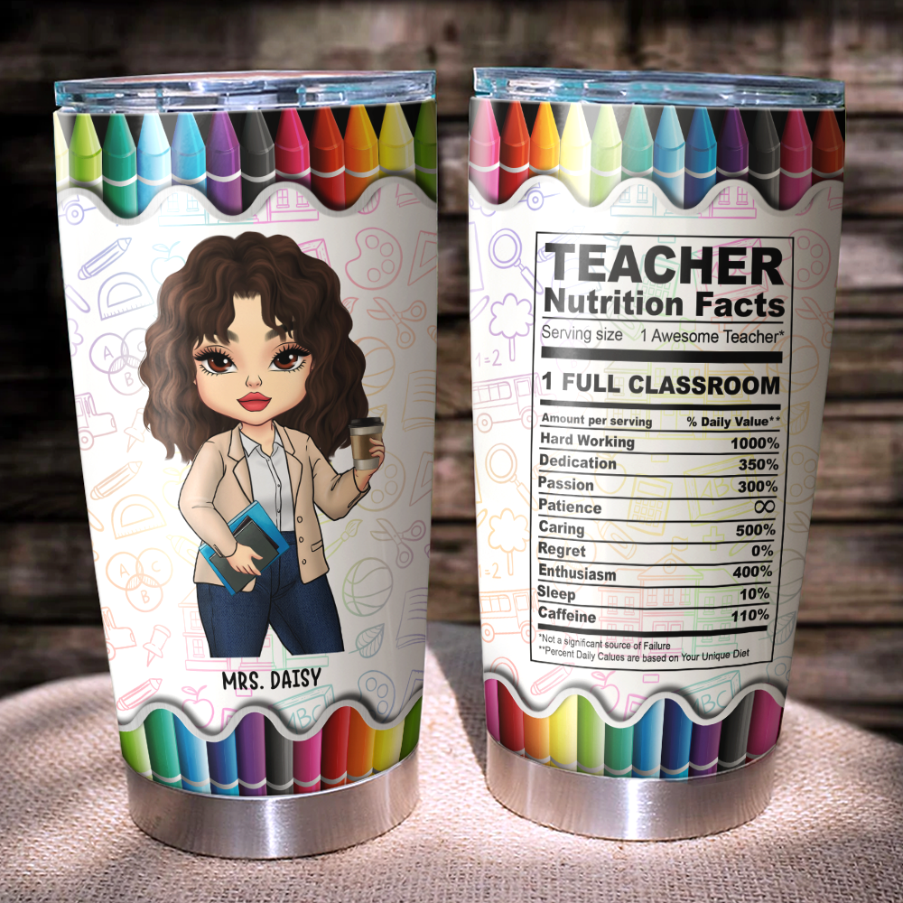 Teacher Nutrion Fact Custom Tumbler, DIY Gift For Back To School Day AA